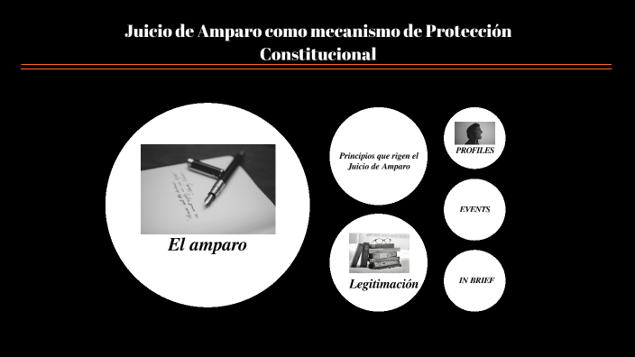 Juicio de Amparo como mecanismo de Protección Constitucional by Diana ...