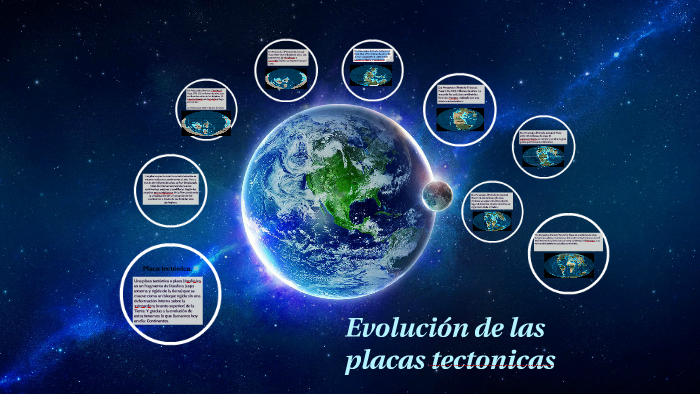 Evolución de las placas tectonicas by maria jose echeverri rodriguez