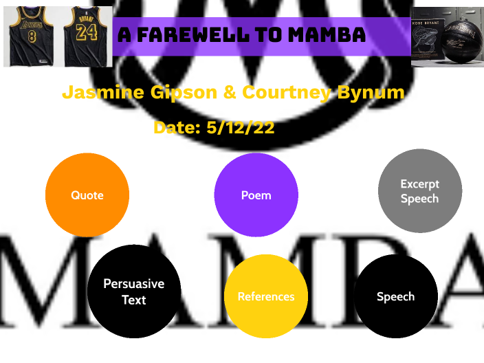 michael jordan hof speech