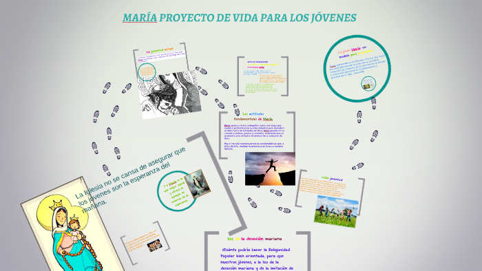 MARIA PROYECTO DE VIDA PARA LSO JOVENES by Joseph Andrade