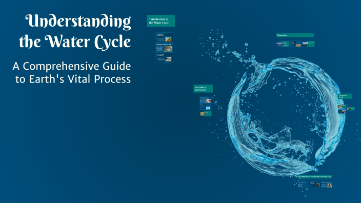 Understanding the Water Cycle by giselle NEO on Prezi