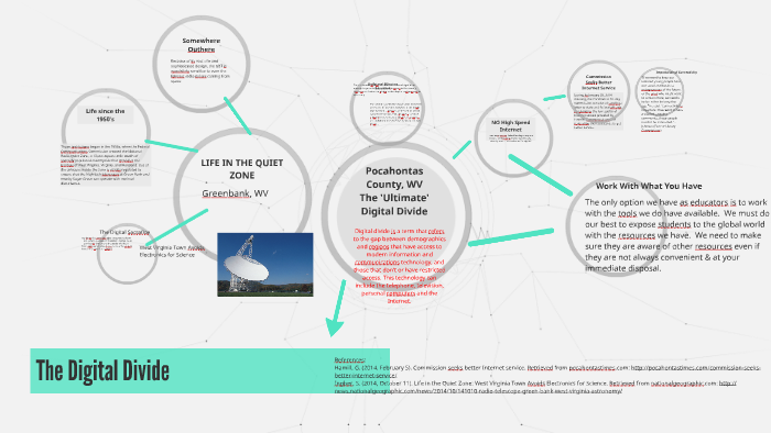 The Digital Divide by Jeanette Wagner on Prezi