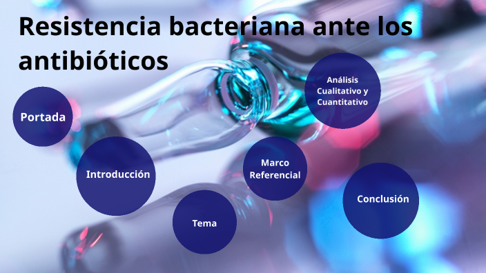 Resistencia Bacteriana antes los Antibióticos by Sebastián Lopez on Prezi