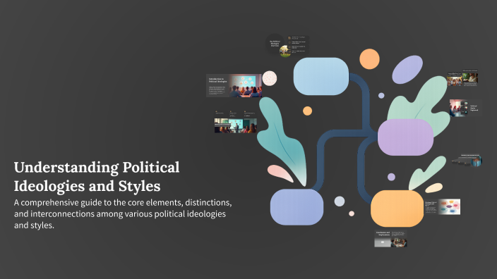 Understanding Political Ideologies and Styles by Leesaw Sengsui on Prezi