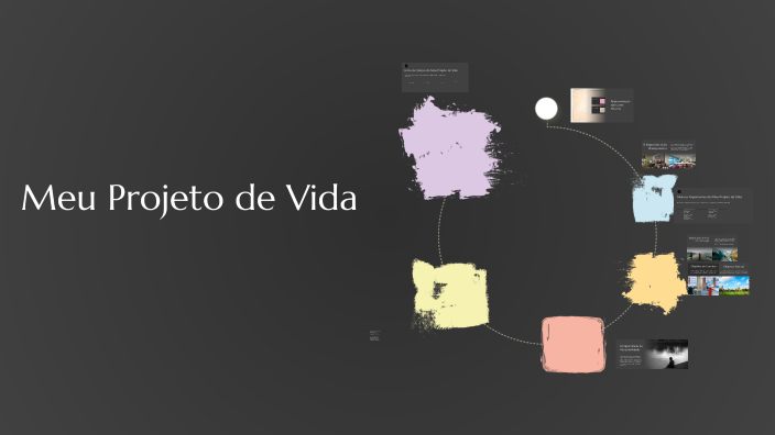 Meu Projeto de Vida by ANA JULIA SILVA BARBOSA on Prezi