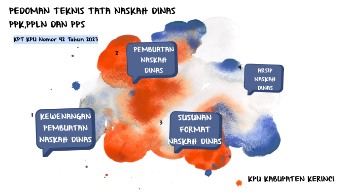 PEDOMAN TEKNIS TATA NASKAH DINAS PPK, PPLN DAN PPS By Rahmi Lie On Prezi