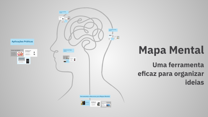 Mapa Mental by Gonçalo Morais on Prezi