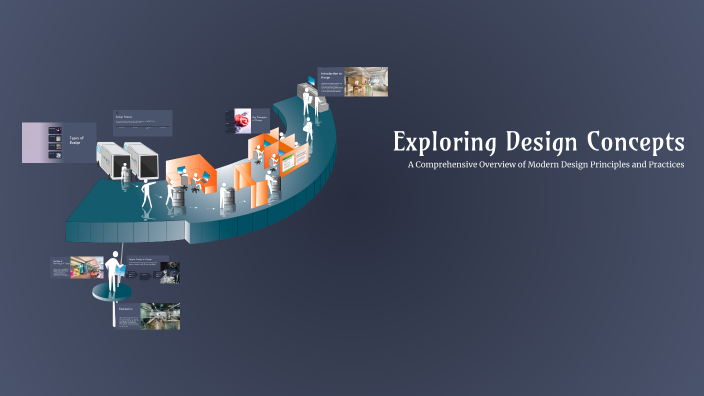 Exploring Design Concepts by Виктория Щербакова on Prezi