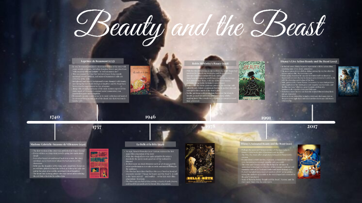 Beauty and the Beast Timeline by David Vogt on Prezi