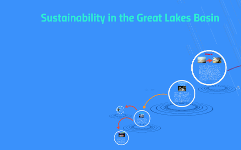 Sustainability in the Great Lakes Basin by Will Slatter on Prezi