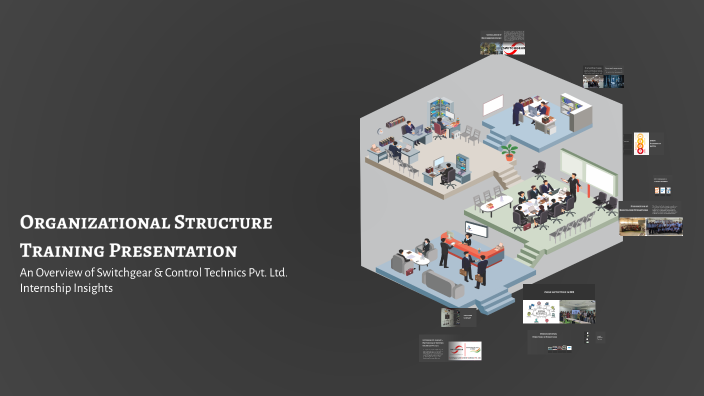 Organizational Structure Training Presentation by Hariti Mehta on Prezi