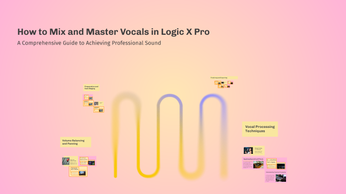How to Mix and Master Vocals in Logic X Pro by Seriously Daniel on Prezi