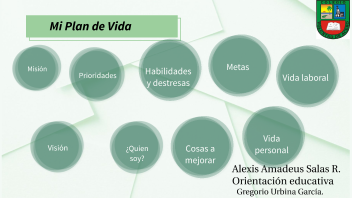 Mi Proyecto de Vida by Alexis Amadeus Salas on Prezi