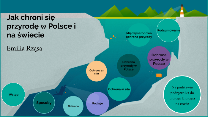 Jak chroni się przyrodę w Polsce i na świecie by Emilia Rząsa on Prezi