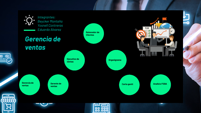 Gerencias De Ventas By Eduardo Alvarez On Prezi