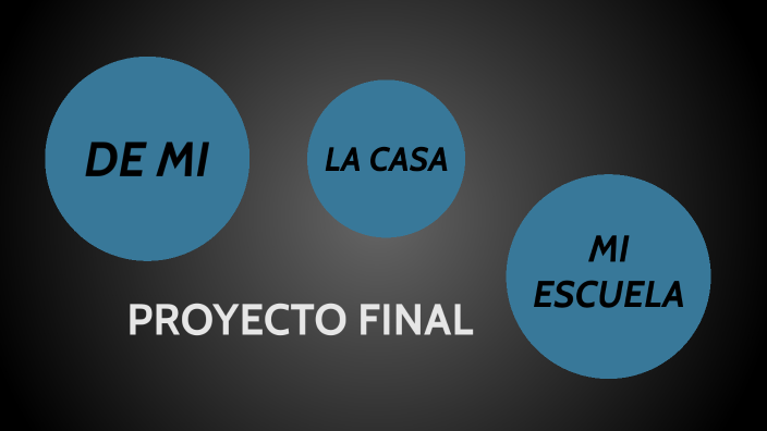 Spanish 1 Final Project by Grabiel Bonilla on Prezi