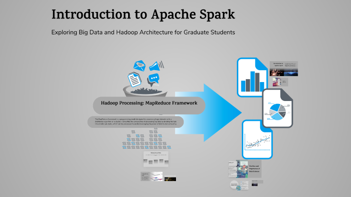 Introduction to Apache Spark by Ankita Sharma on Prezi