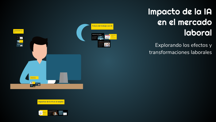 Impacto de la IA en el mercado laboral by Simon Torregloza on Prezi
