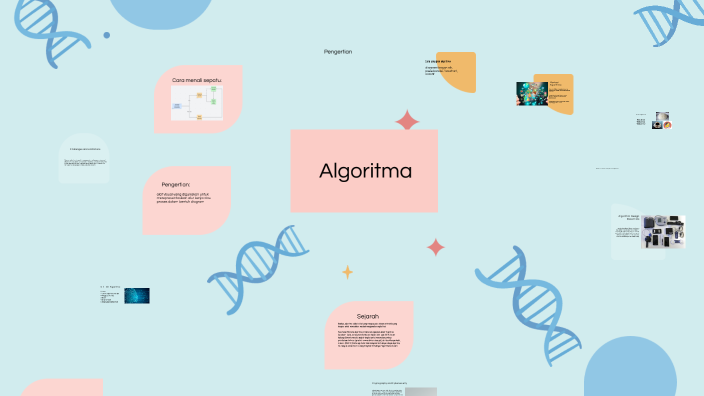 Algorithms in Action by may za on Prezi