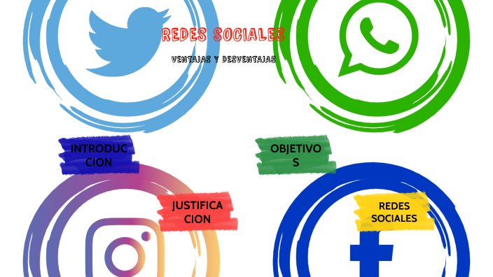 REDES SOCIALES by diego alejandro hernandez cifuentes on Prezi