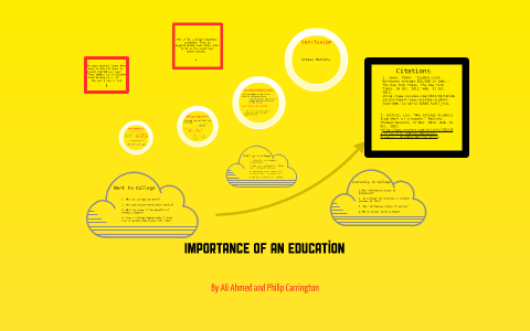Importance of and Education by ali ahmed on Prezi