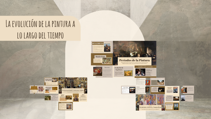 La evolución de la pintura a lo largo del tiempo by Agustina Nuñez on Prezi