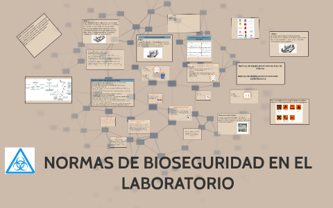 NORMAS DE BIOSEGURIDAD EN EL LABORATORIO by catalina bustos on Prezi