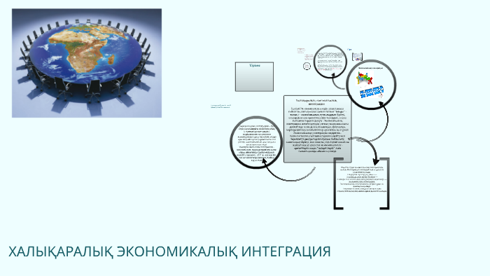 Саяси интеграция презентация