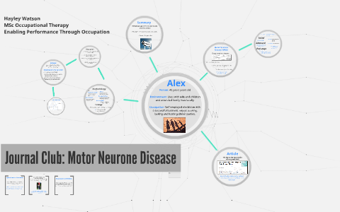 Examples of motor neuron disease image