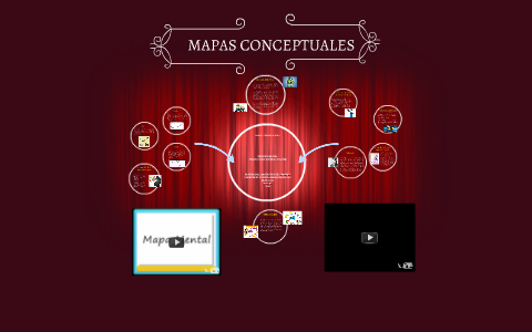Mapas conceptuales by Andres Cardona on Prezi