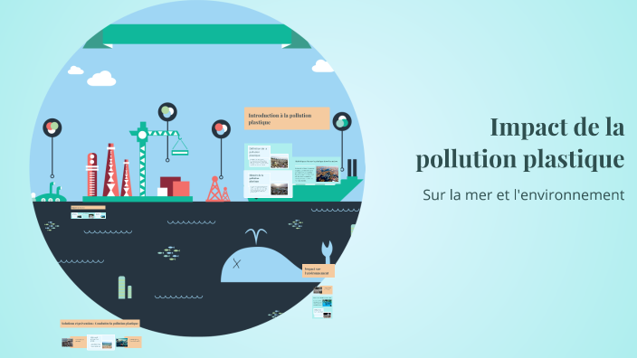 Impact de la pollution plastique by Hadil Khobaiza21 on Prezi