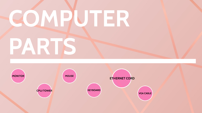 computer parts assignment