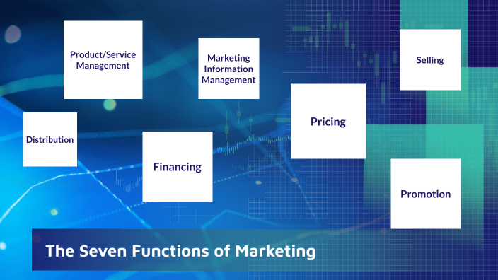 the-seven-functions-of-marketing-by-chioma-nketeh