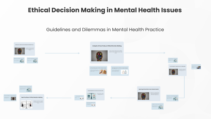 Ethical Decision Making in Mental Health Issues by Krishna sapkota on Prezi