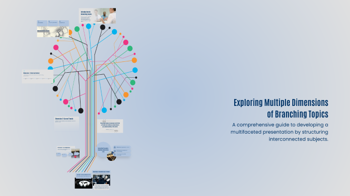 Exploring Multiple Dimensions of Branching Topics by CIAC BAC ...