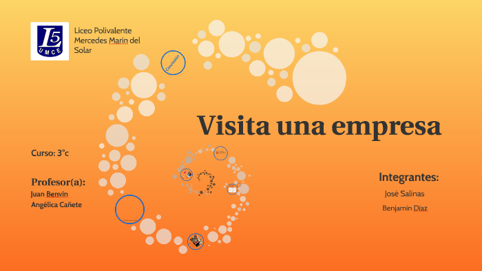 visita una empresa by jose salinas on Prezi