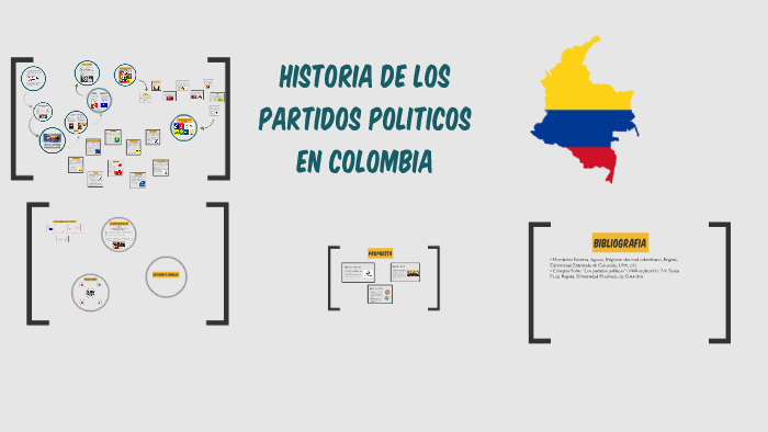 Historia De Los Partidos Politicos En Colombia By Mafe Morantes