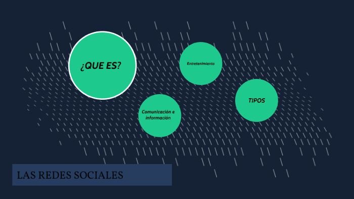 las redes sociales by yulitza sanchez on Prezi