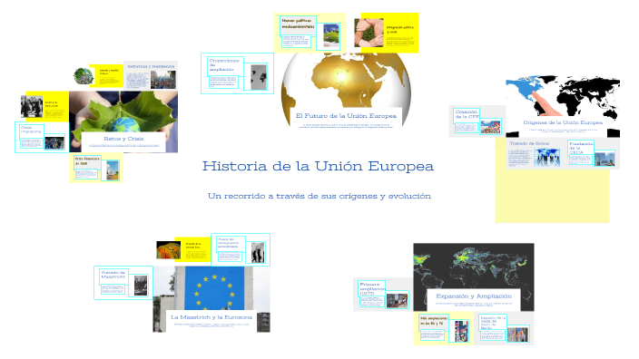 Historia de la Unión Europea by alejandro martinez on Prezi