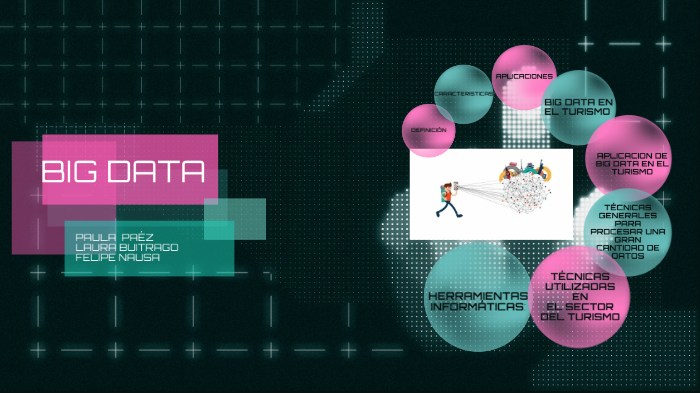 big data by paula paez on Prezi