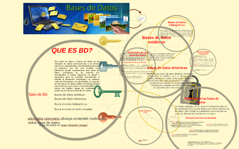BASES DE DATOS by ALEXANDRA ARDILA on Prezi