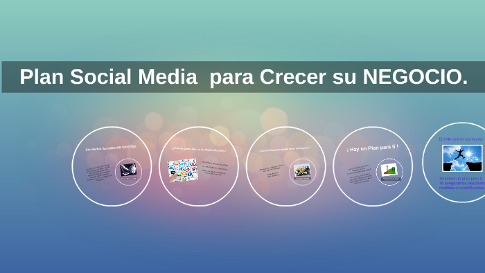 Plan Social Media para tu NEGOCIO by Luis LURVIK on Prezi