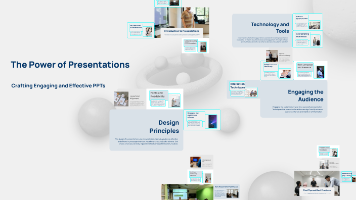 The Power of Presentations by zirui liu on Prezi