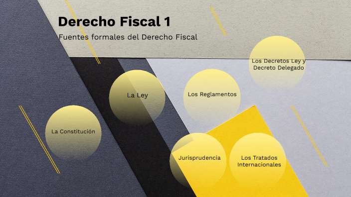 Fuentes Formales Del Derecho Fiscal By Daniel Vera Fuentes On Prezi