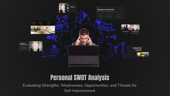 Personal SWOT Analysis by Blessy Annuncia on Prezi