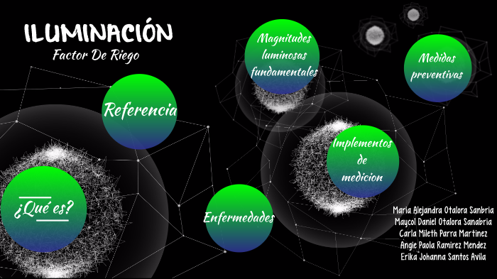 Nistagmus de los mineros tipos o clases