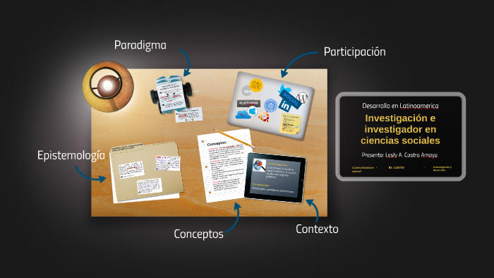 Investigación E Investigador En Ciencias Sociales By Lesly Castro 0227