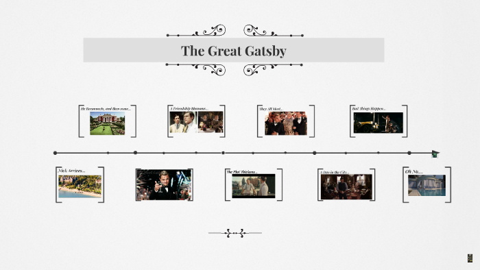 The Great Gatsby Timeline by Janelle Hueners on Prezi