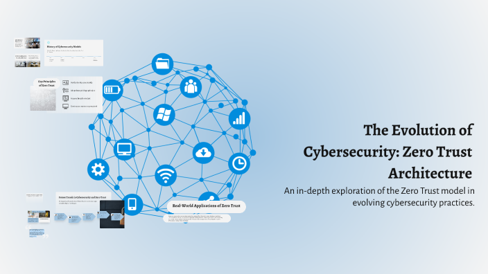The Evolution of Cybersecurity: Zero Trust Architecture by Islem ...