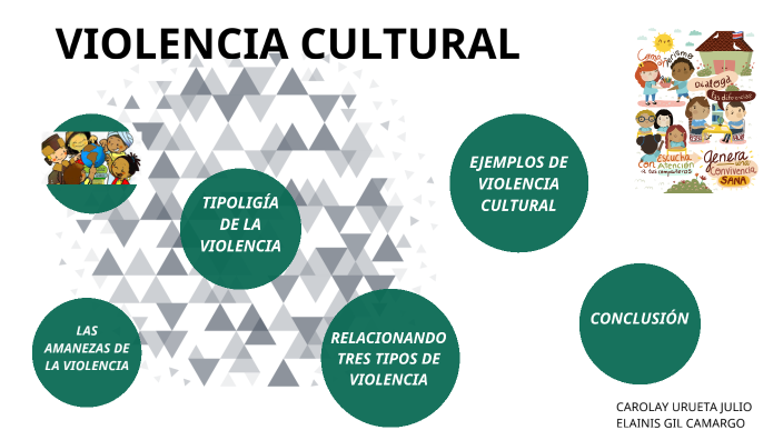 La Multiculturalidad Como Combate La Violencia prezi.com